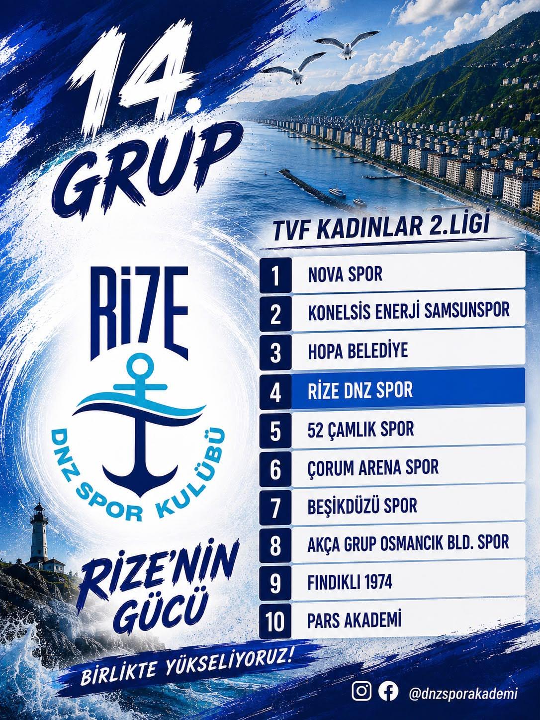 RİZE’NİN KIZLARI 2. LİG’DE! 